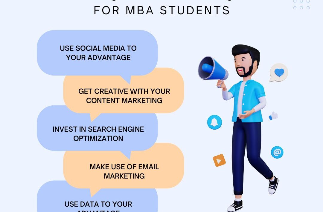 Why Learning Digital Marketing is Crucial for MBA Students