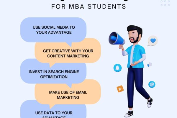 Why Learning Digital Marketing is Crucial for MBA Students